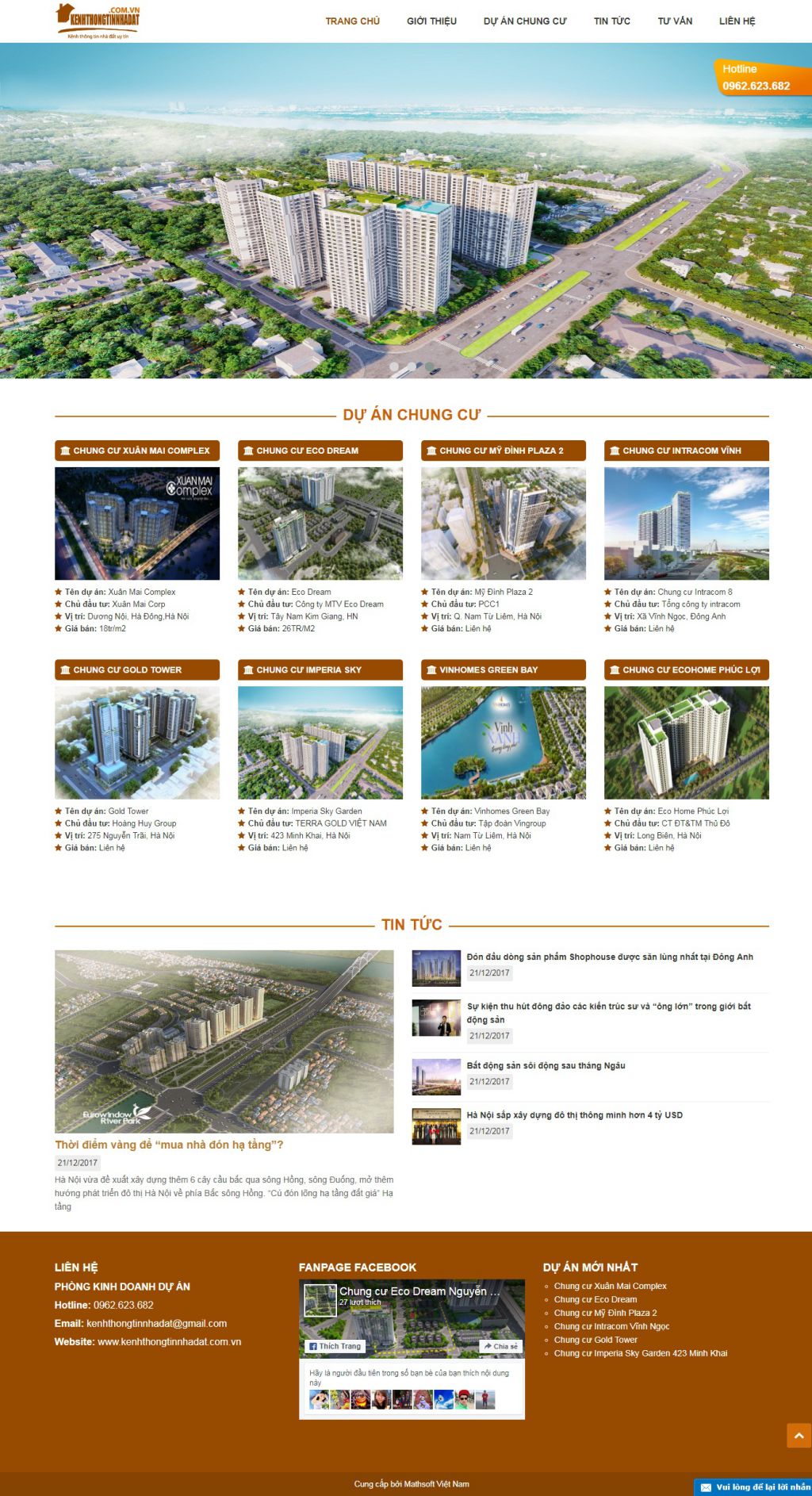 Mẫu thiết kế website bất động sản