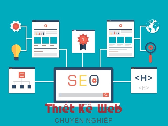 Tại Sao Lại Nên Thiết Kế Web Bất Động Sản Chuẩn SEO?